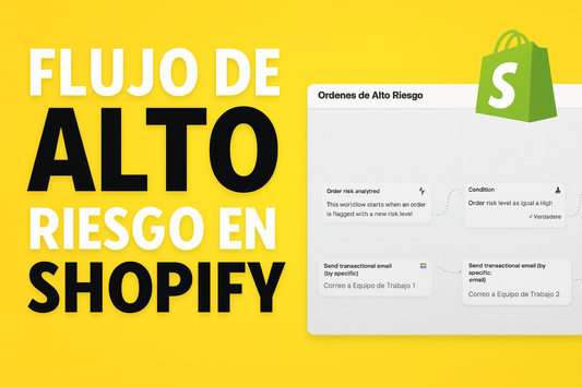 Protege tu Tienda Shopify: Flujo de Verificación de Pedidos de Alto Riesgo